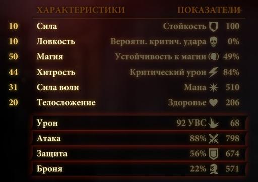 Dragon Age II - Особые тактики магов